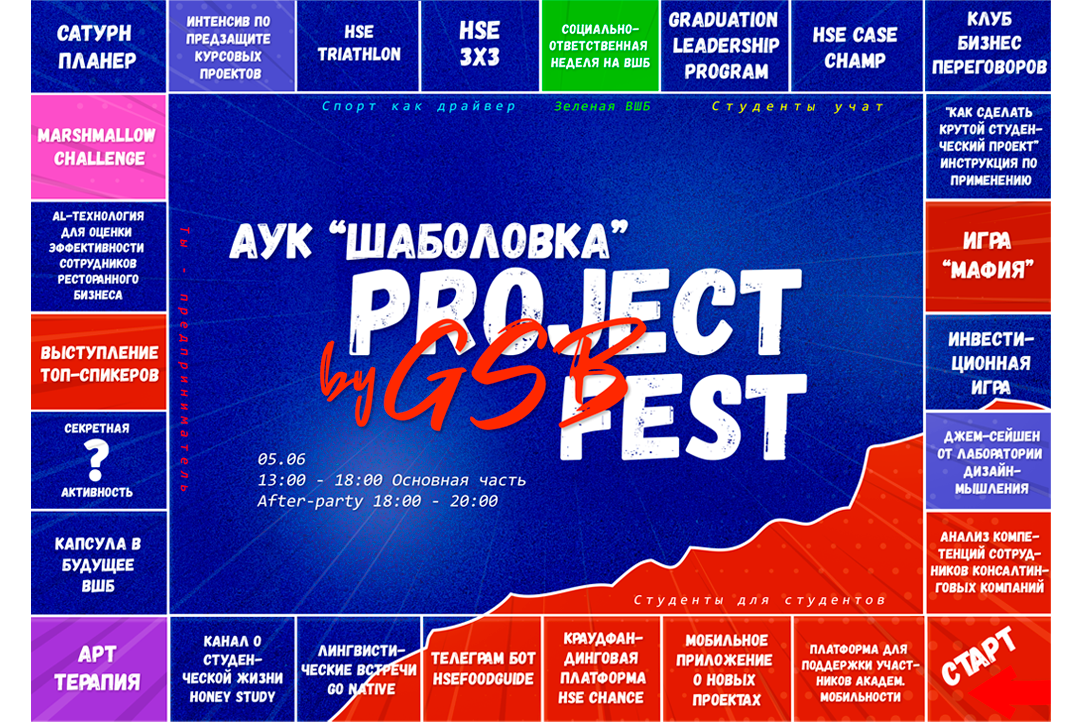 5 июня - первый студенческий фестиваль Project Fest by GSB